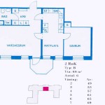 Lägenhetstyp B